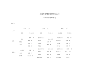 上海餐饮管理公司一周菜谱