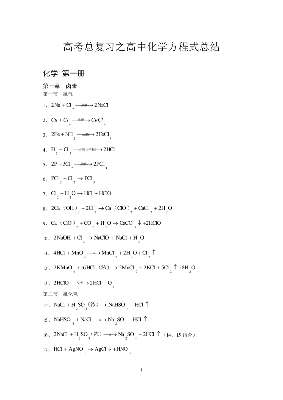 上海高中化学方程式_第1页