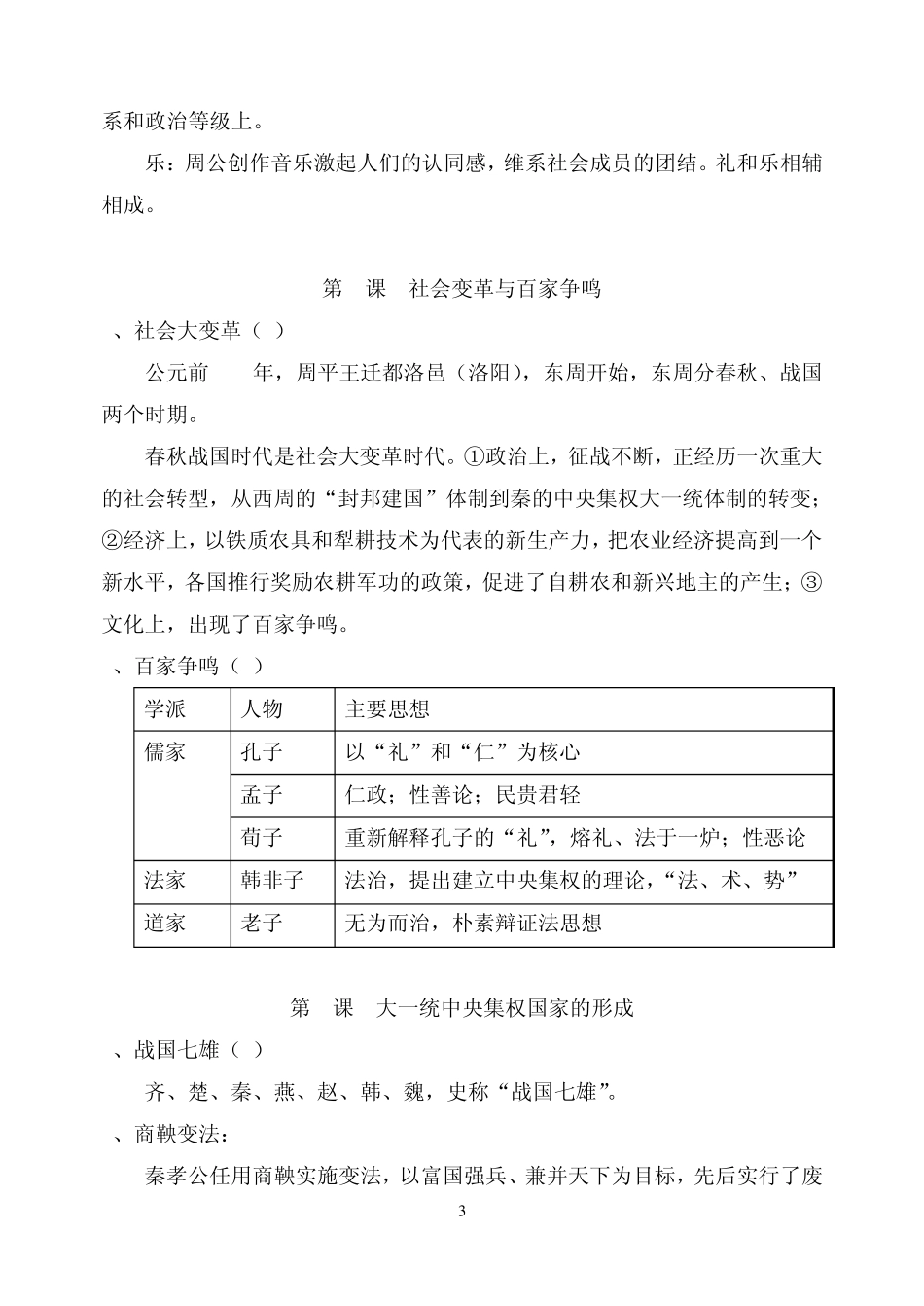 上海高中历史会考知识点整理第二分册_第3页
