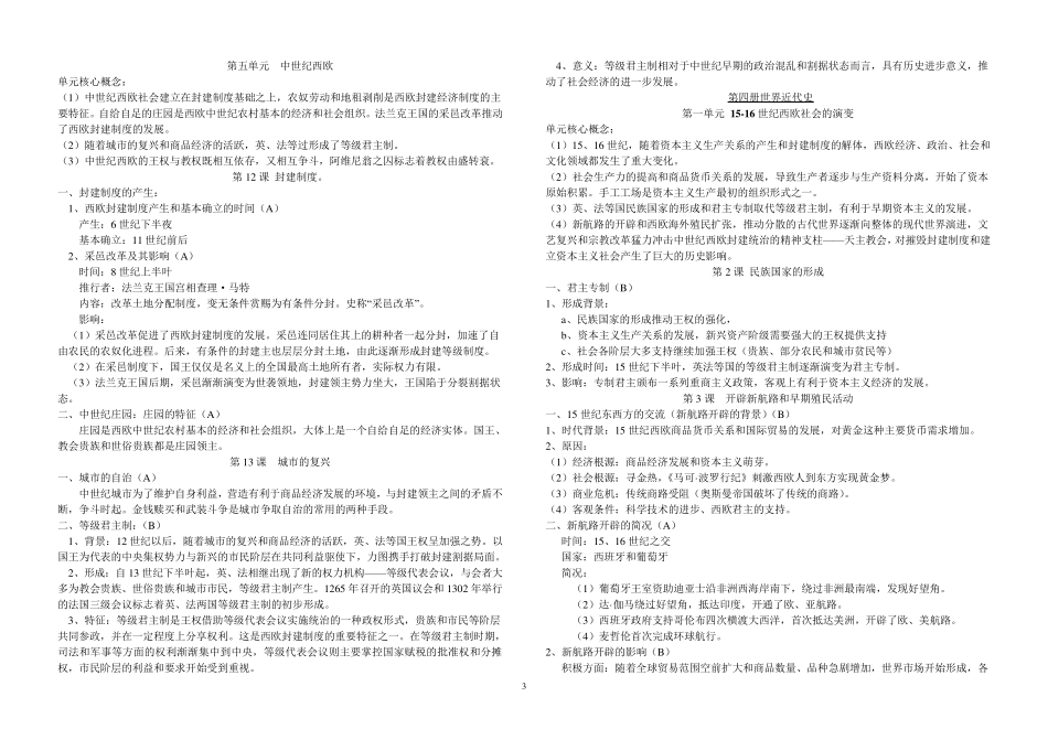 上海高中历史学业水平考试历史知识点梳理_第3页