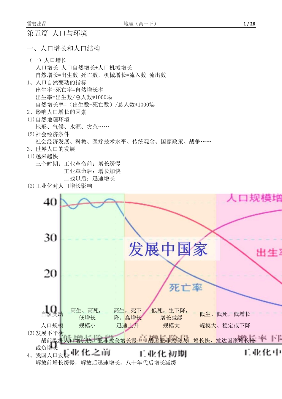 上海高中地理第二册笔记整理_第1页