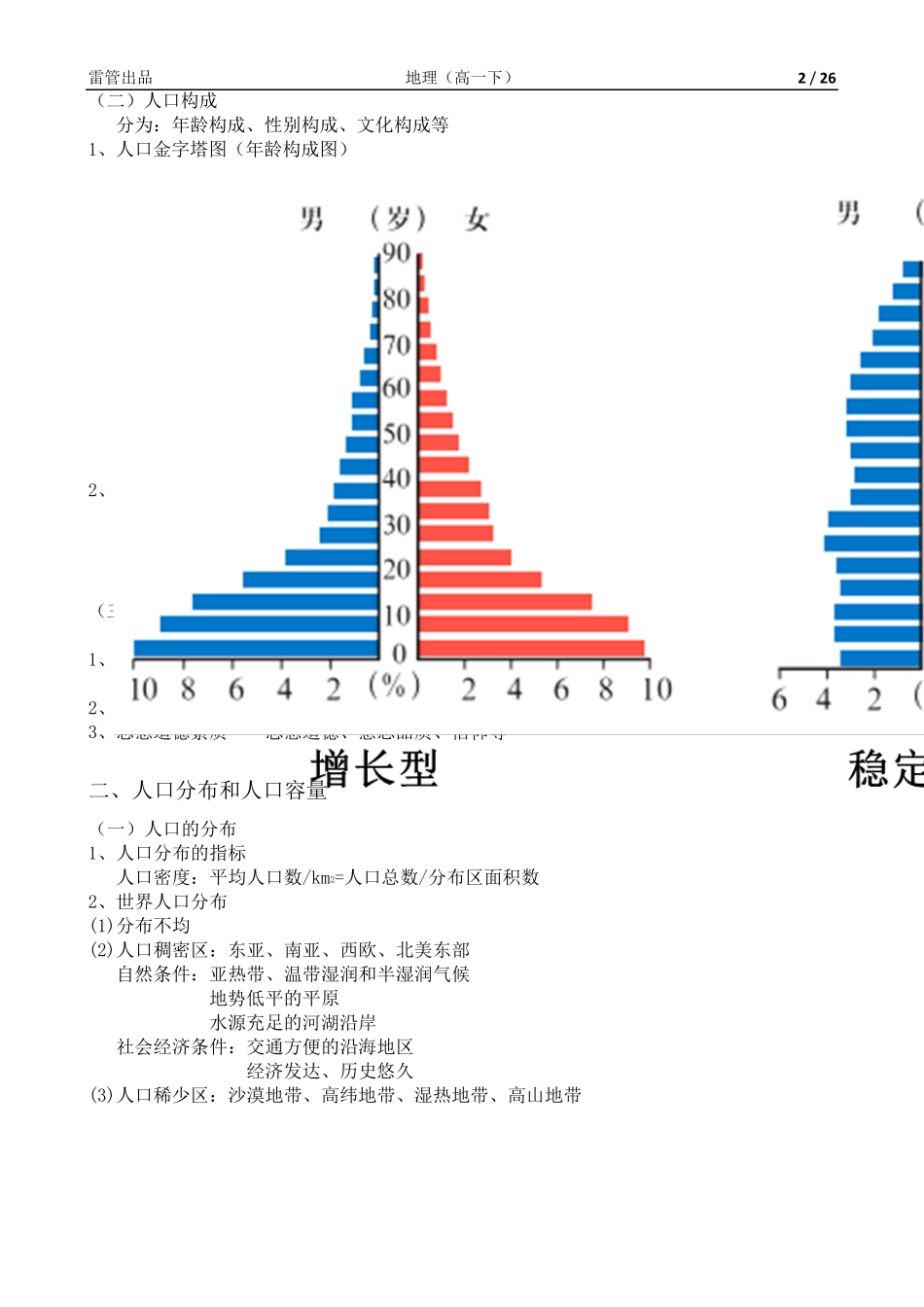 上海高中地理第二册笔记整理_第2页