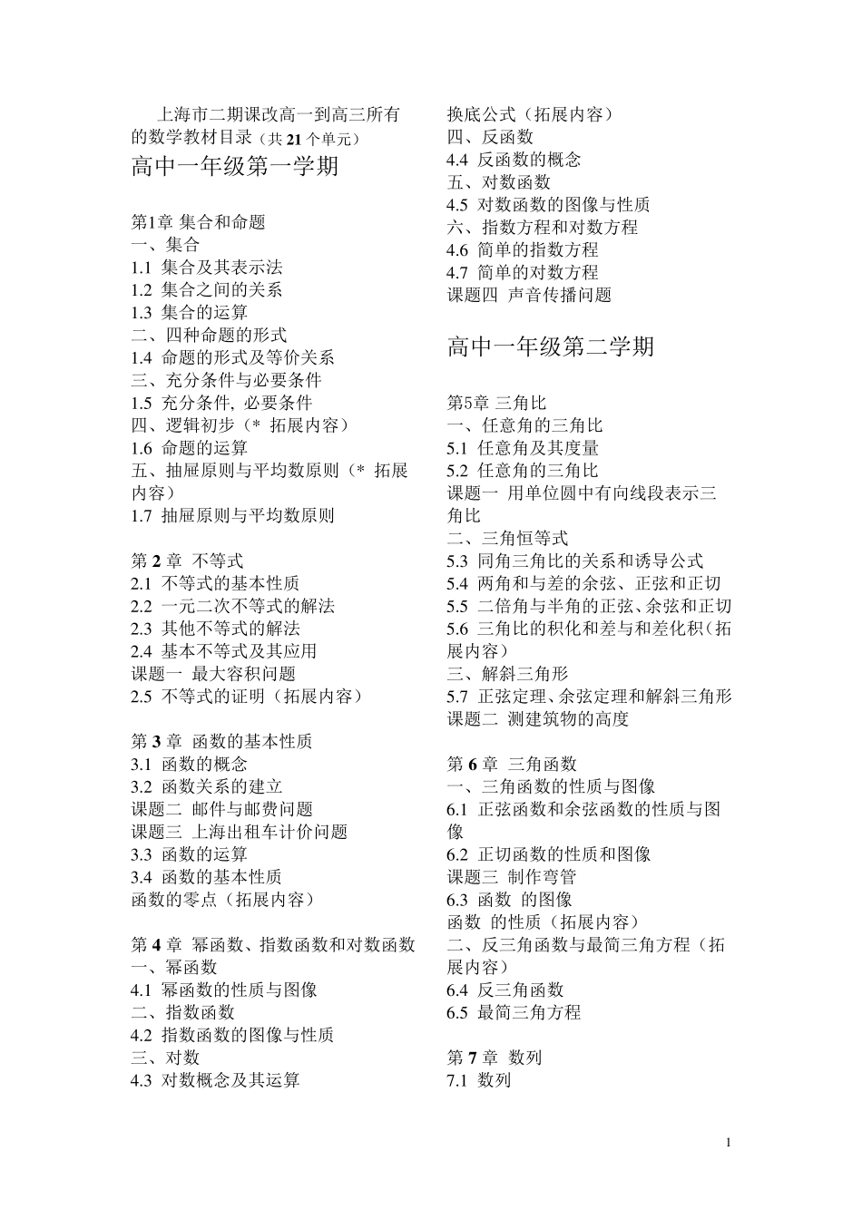 上海高中数学目录_第1页