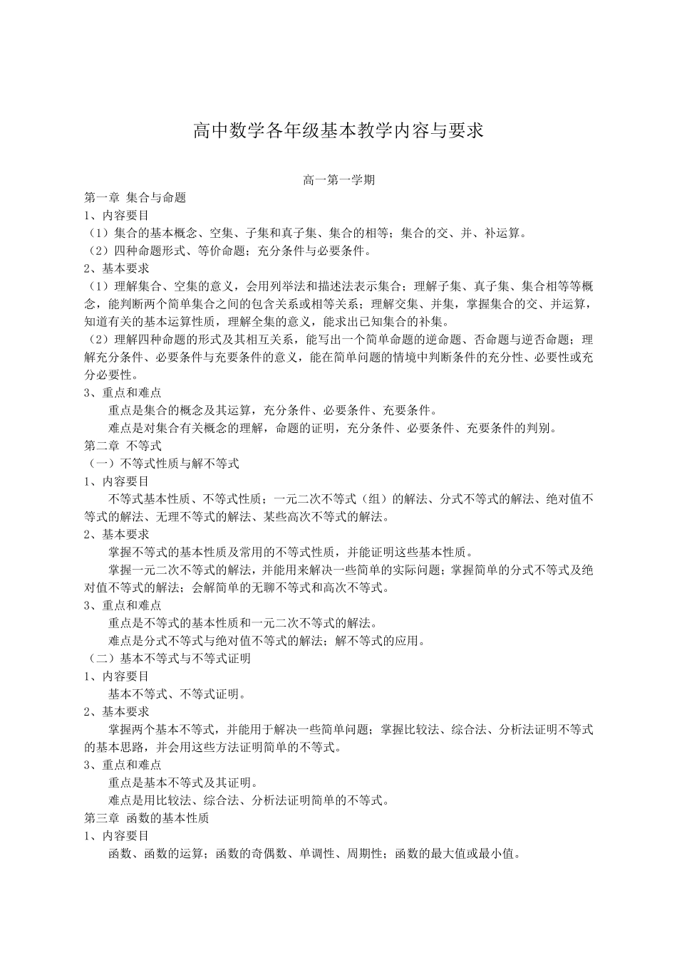 上海高中数学难点重点教材解析(大纲)_第1页