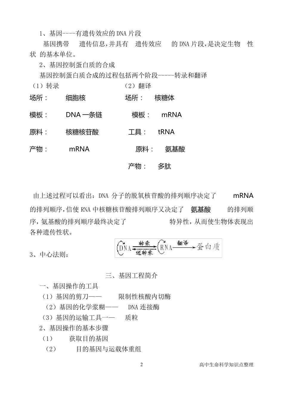 上海高中生物会考知识点整理_第2页