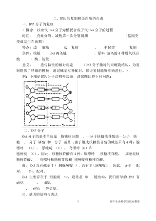 上海高中生物会考知识点整理