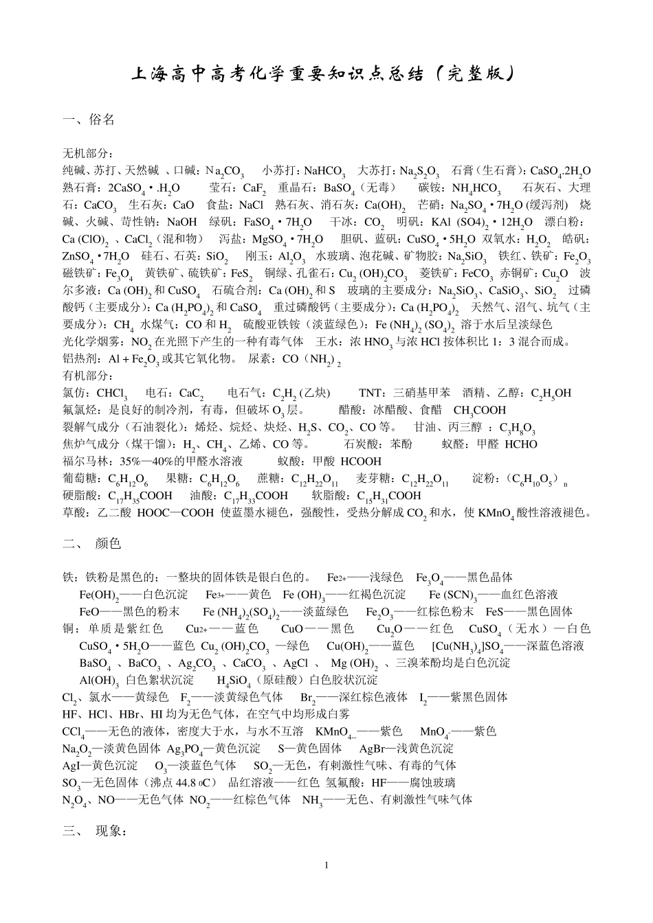 上海高中高考化学重要知识点总结_第1页