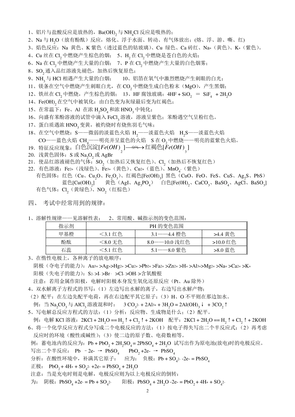 上海高中高考化学重要知识点总结_第2页