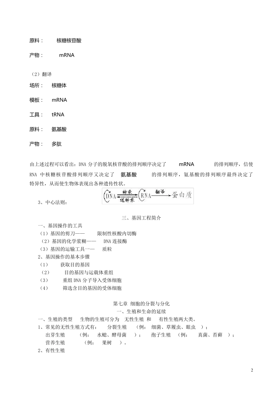 上海高考——生物知识点总结_第2页