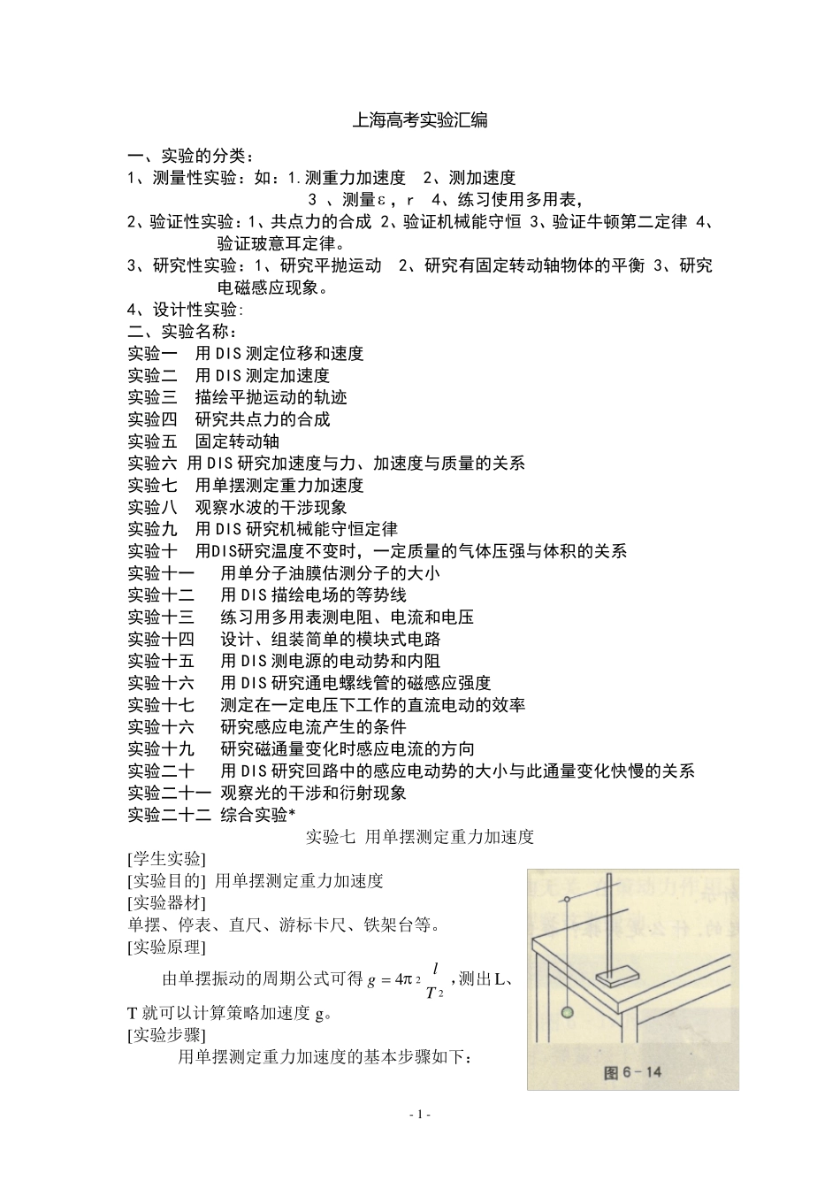 上海高考物理实验汇编_第1页