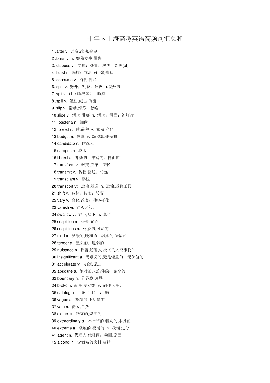 上海高考英语高频词汇总和_第1页