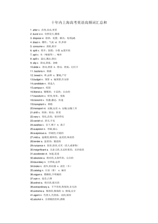 上海高考英语高频词汇总和