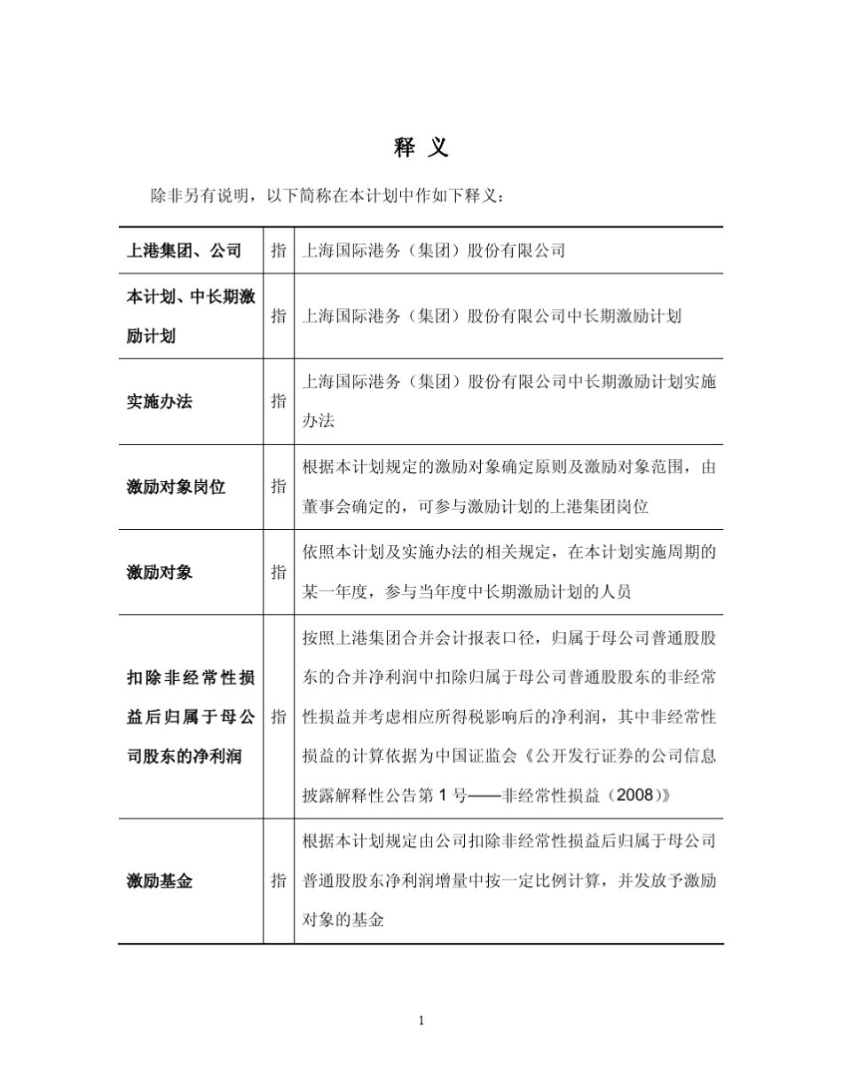 上港集团中长期激励_第3页