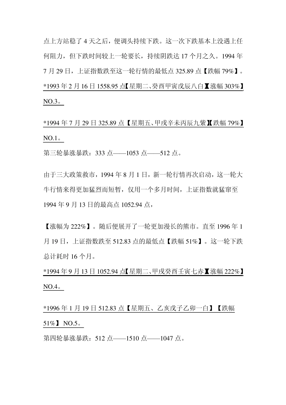 上证指数历史_第2页