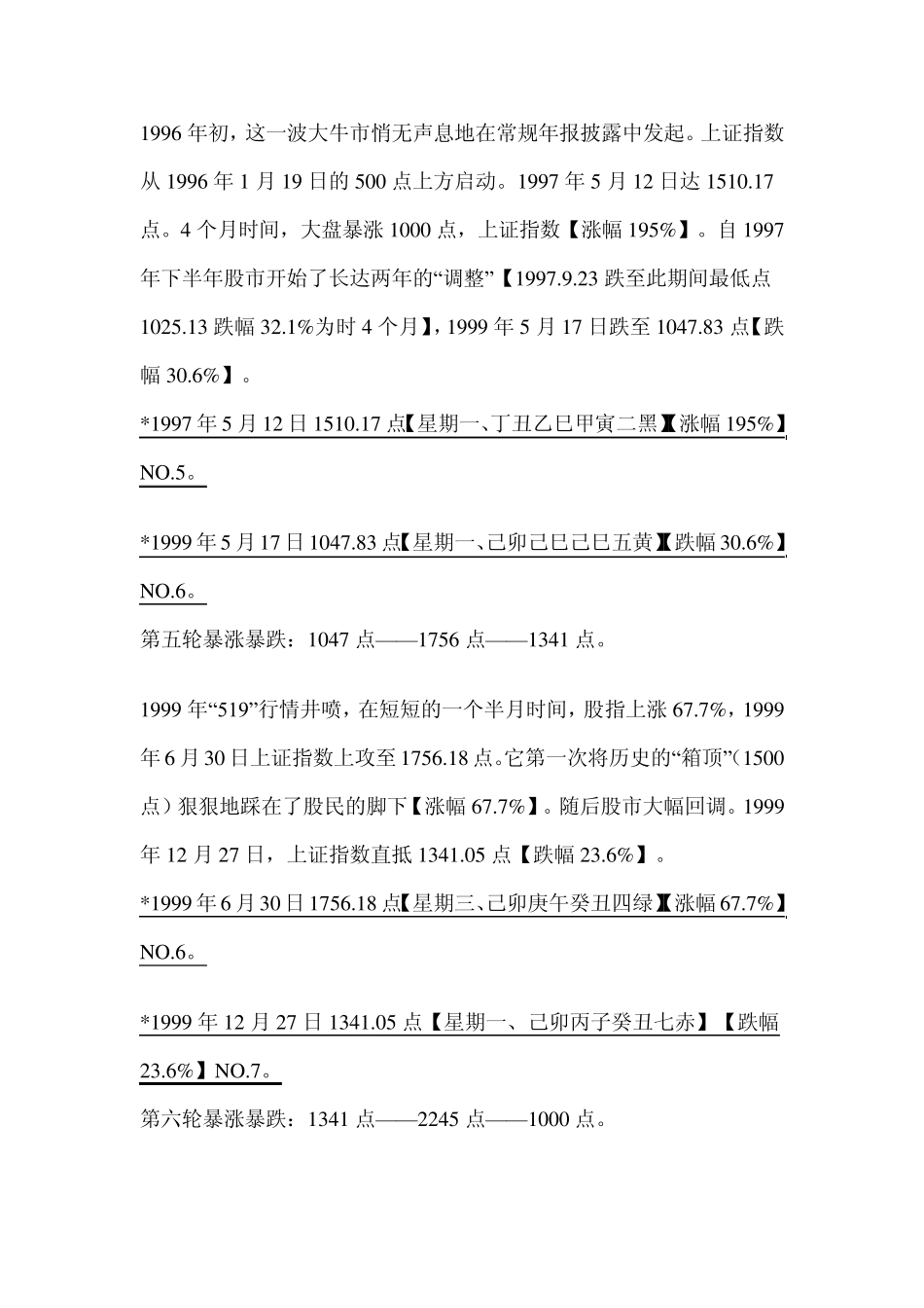 上证指数历史_第3页