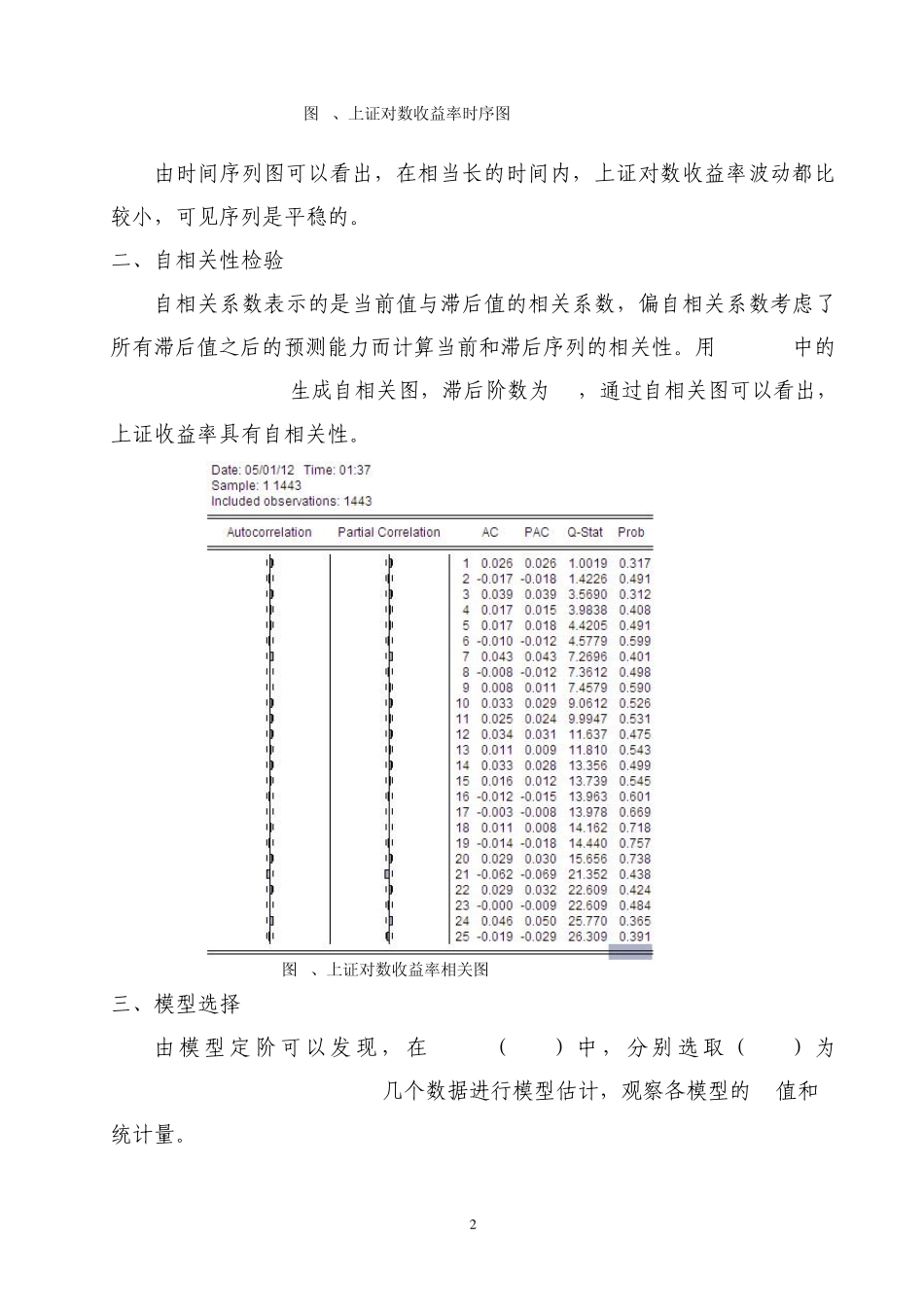 上证指数收益率ARCH效应分析_第2页