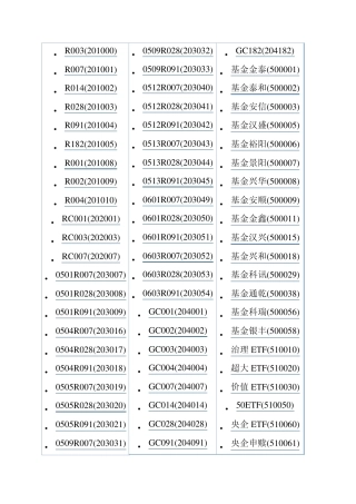 上证股票代码表