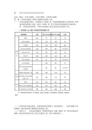 上部结构超限审查