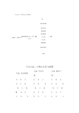 下元八运二十四山九宫飞星图1