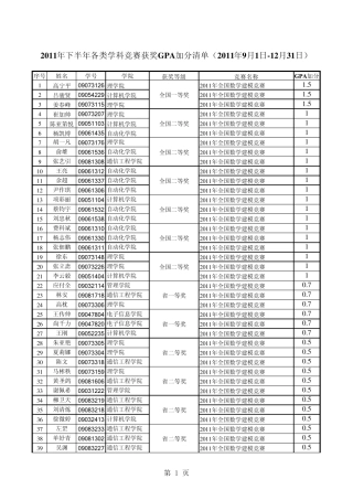 下半年杭州电子科技大学教务处