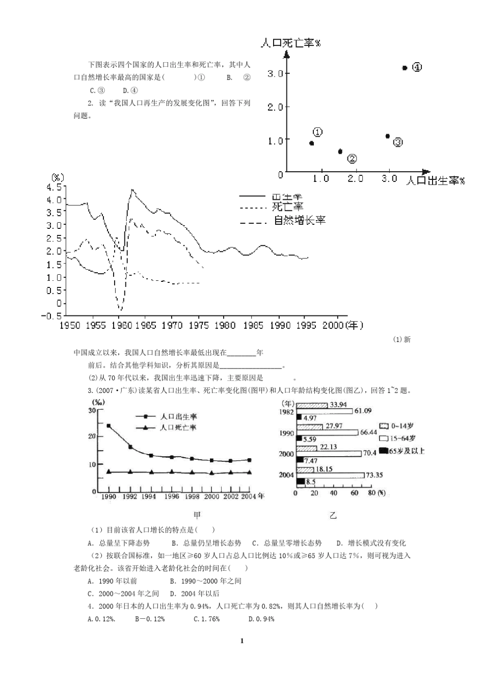 下图表示四个国家的人口出生率和死亡率_第1页