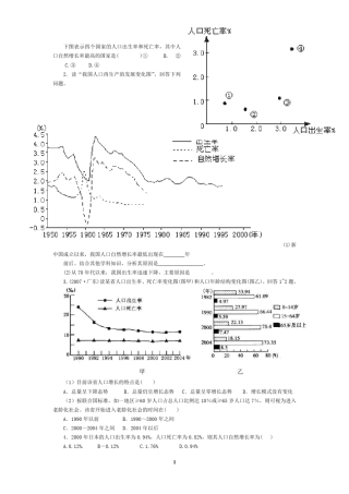 下图表示四个国家的人口出生率和死亡率