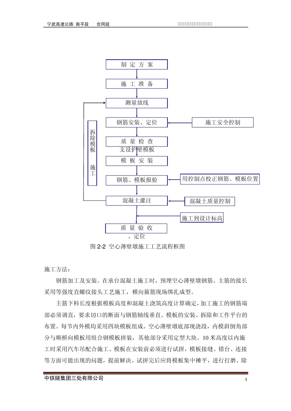 下坂大桥空心薄壁墩专项施工方案_第3页