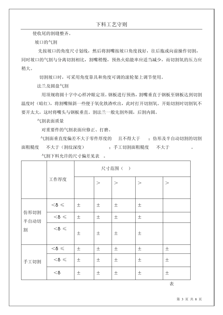 下料工艺守则_第3页