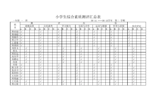 下期小学综合素质评价汇总表