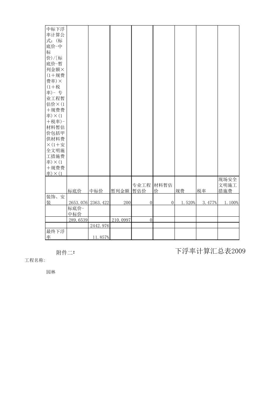 下浮率计算器_第2页