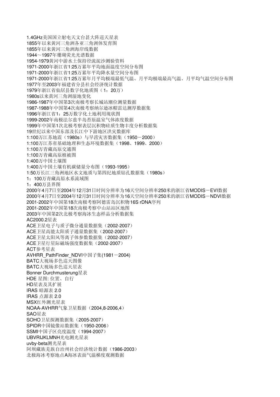 下载数据目录清单__中国地球系统科学数据共享网_第1页