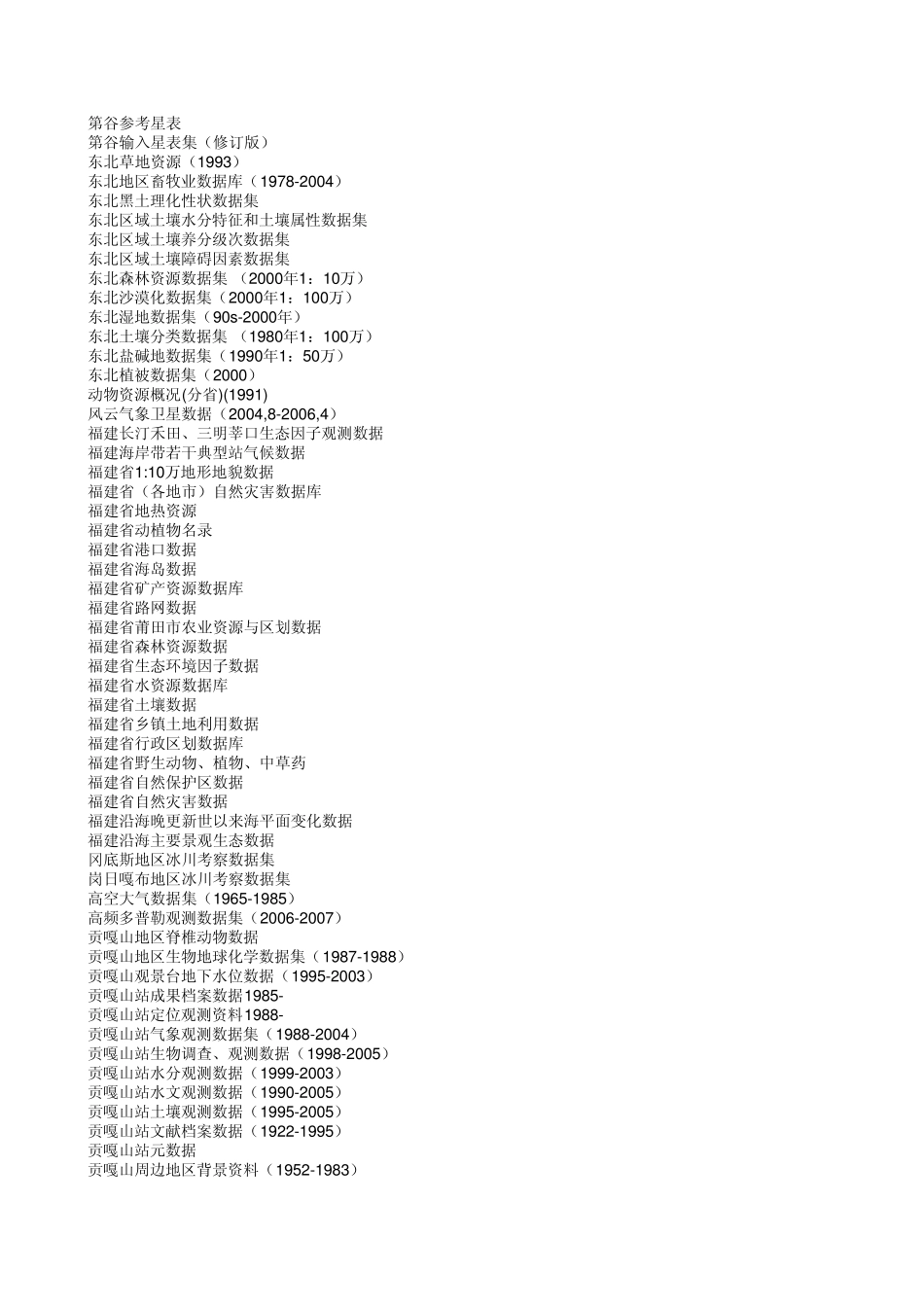 下载数据目录清单__中国地球系统科学数据共享网_第3页