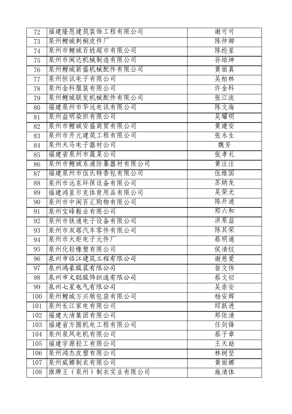 下载文本红盾信息网_第3页