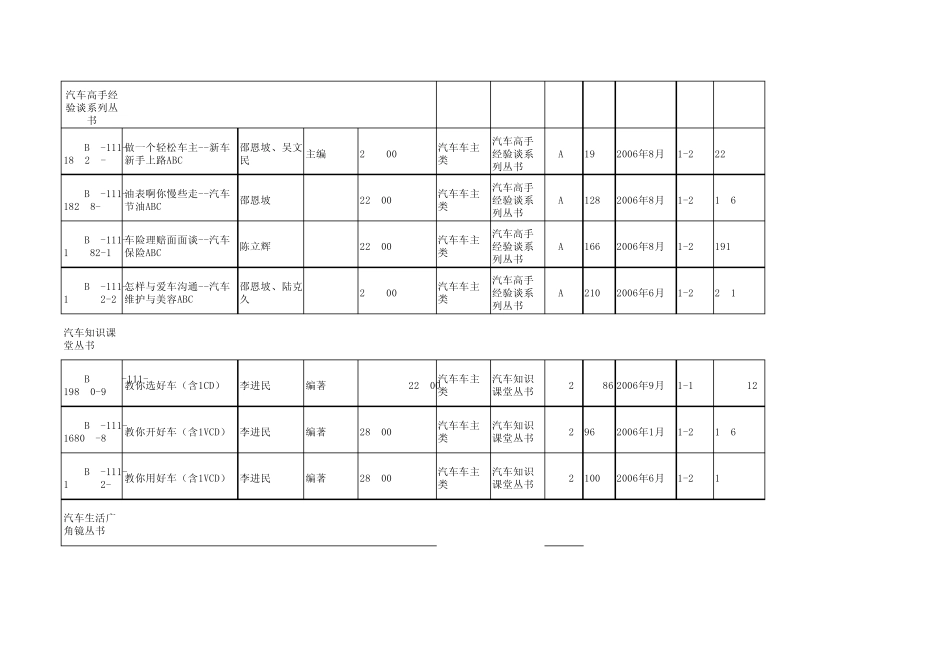 下载文档中国汽车信息网_第3页