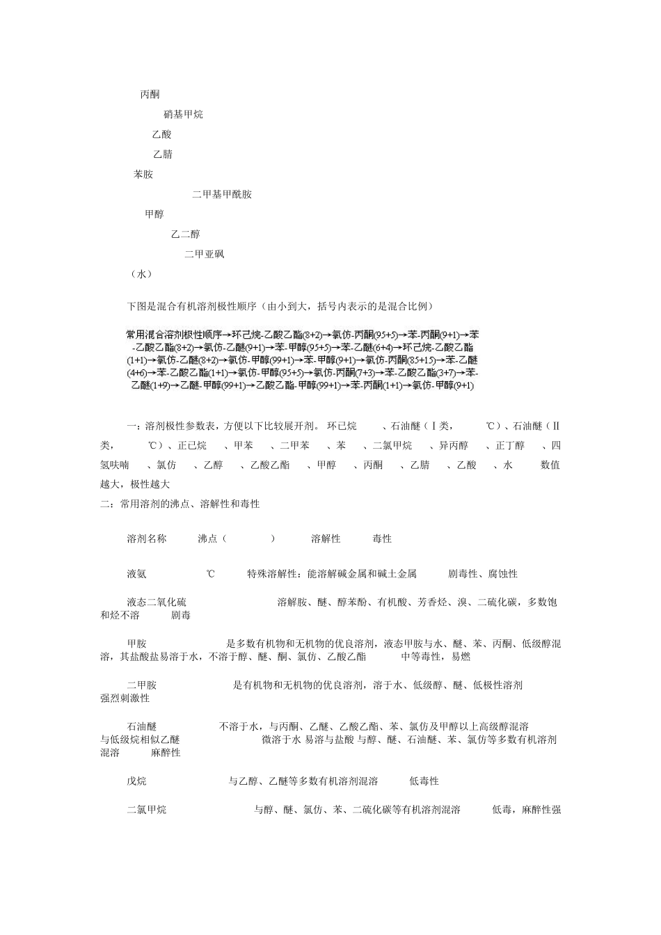 下面这份溶剂极性表列出了常用有机溶剂极性顺序_第2页