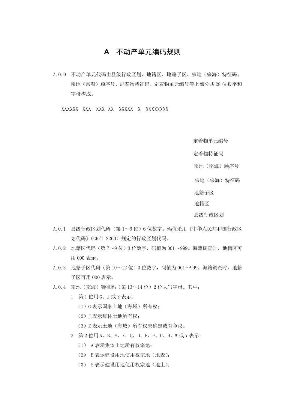 不动产单元号编码规则_第1页