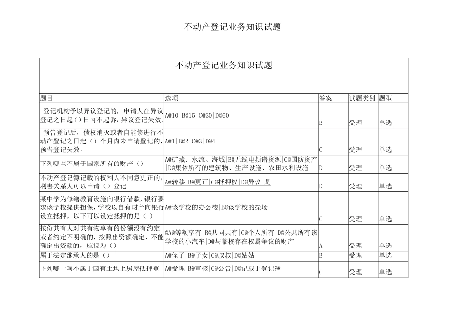 不动产登记业务知识试题_第1页