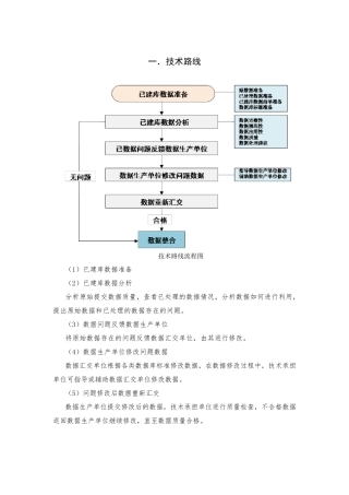 不动产登记数据整合技术路线及工作流程