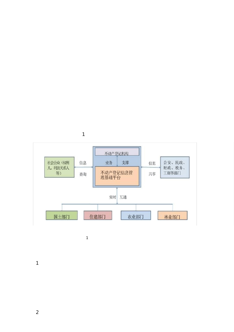 不动产登记需求分析_第3页