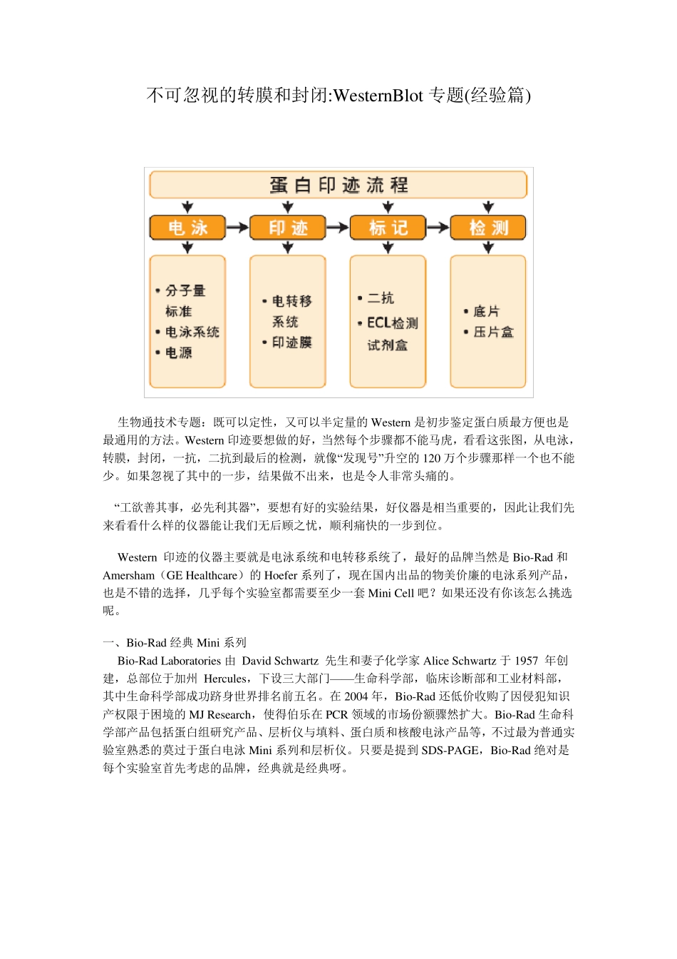 不可忽视的转膜和封闭WesternBlot专题(经验篇)_第1页