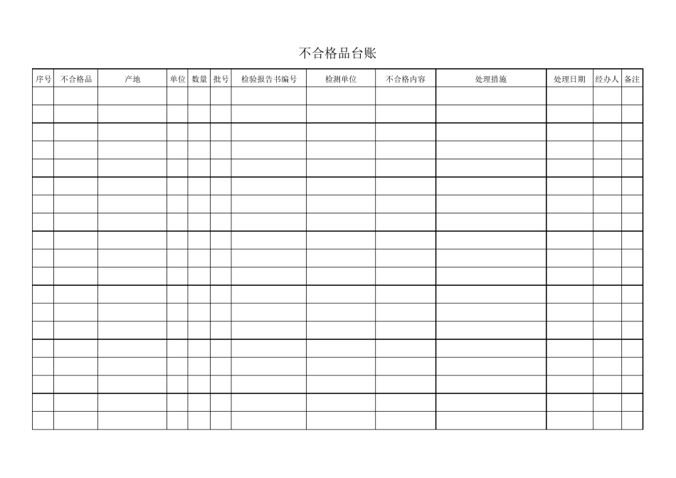 不合格品台账_第2页