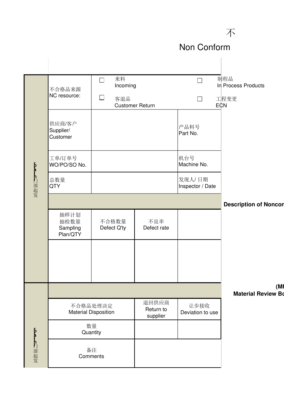 不合格品处理报告_第1页