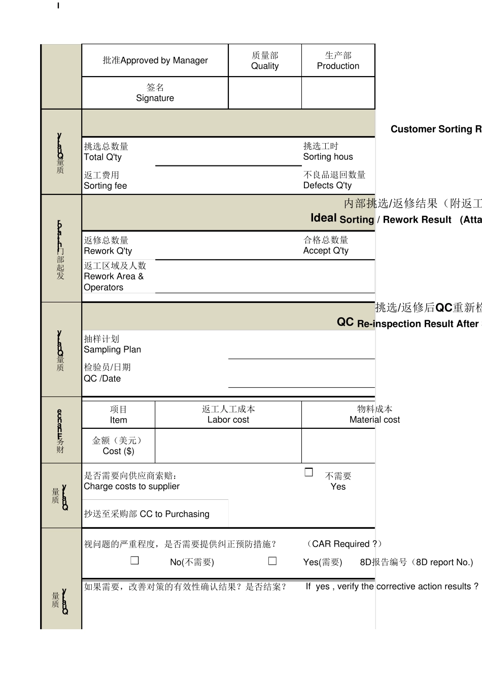 不合格品处理报告_第2页
