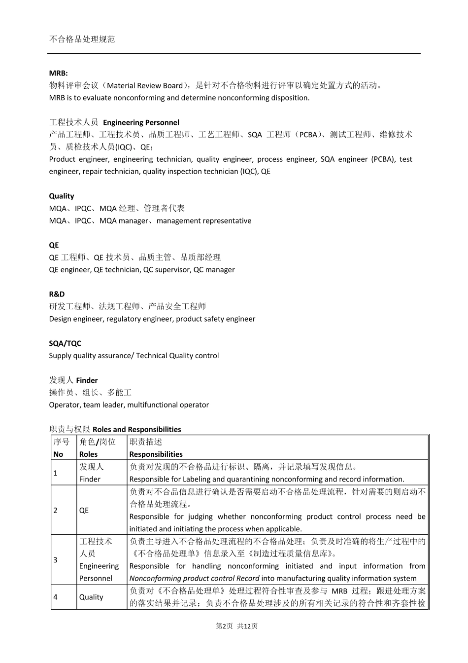 不合格品处理规范(精华)_第2页
