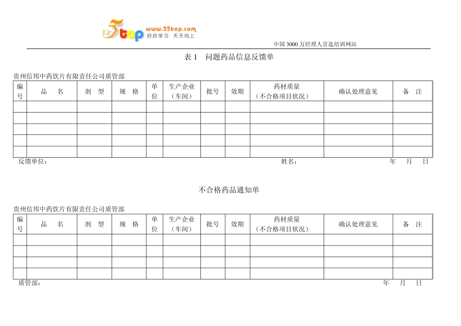 不合格药材(品)处理程序及报告制度_第3页