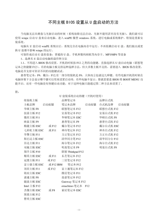 不同主板BIOS设置U盘启动的方法