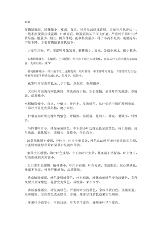 不同作物缺氮、缺磷、缺钾、缺钙、缺镁、缺硼及营养过剩症状