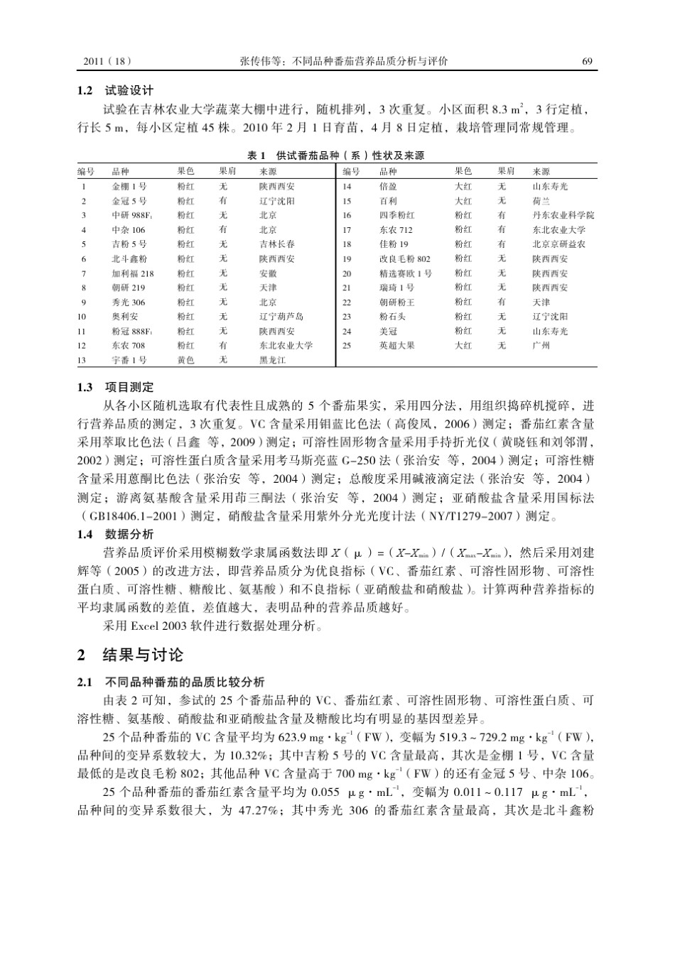 不同品种番茄营养品质分析与评价_第2页
