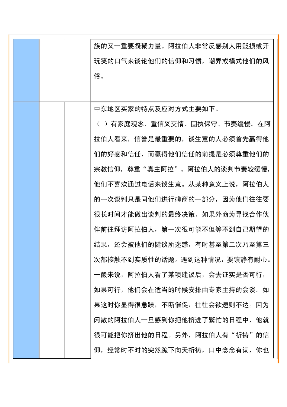 不同国家的采购习惯_第2页