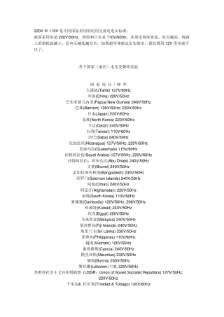 不同国家采用的民用交流电电压标准